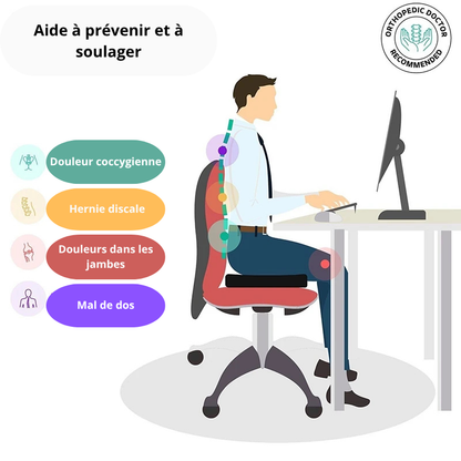 ErgoSeat™ – Le coussin ergonomique ultime pour le confort au quotidien